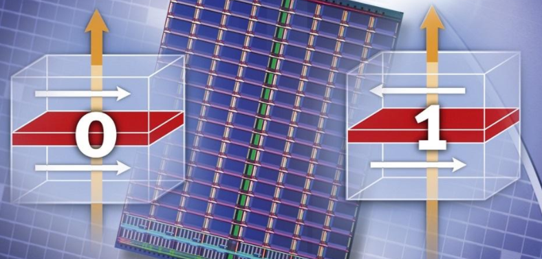 新式磁控制途徑可為MRAM實(shí)現(xiàn)超快讀寫速度.